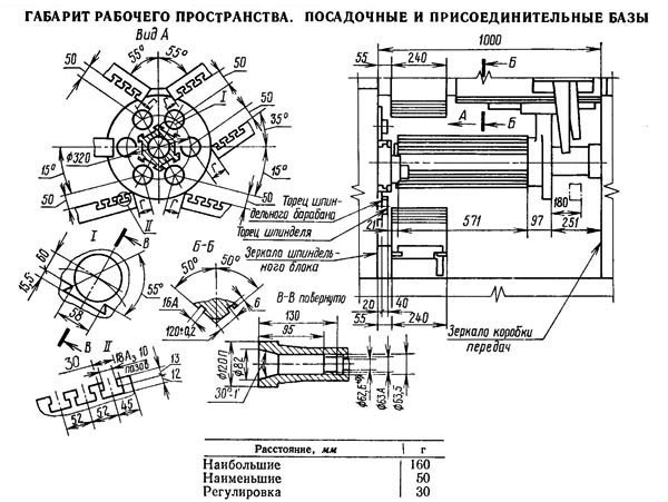 1Б240, 1Б240-6, 1Б240П-6 Габаритні розміри робочого простору шестишпиндельного автомата